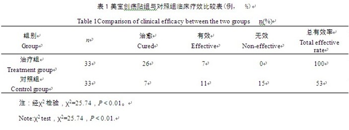 bte·365(中国)体育在线官网